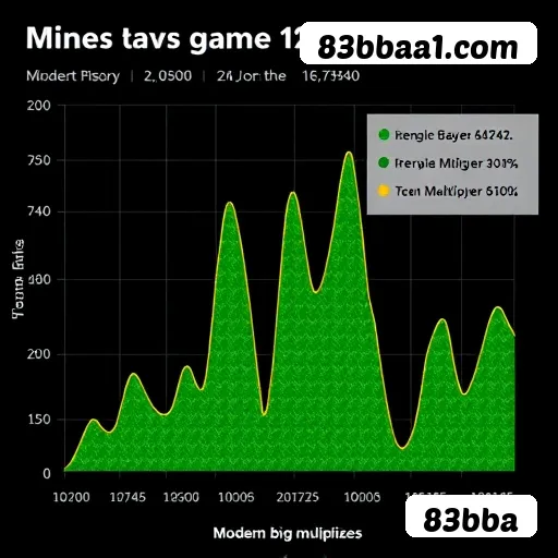 Ferramentas de apostas 83bba